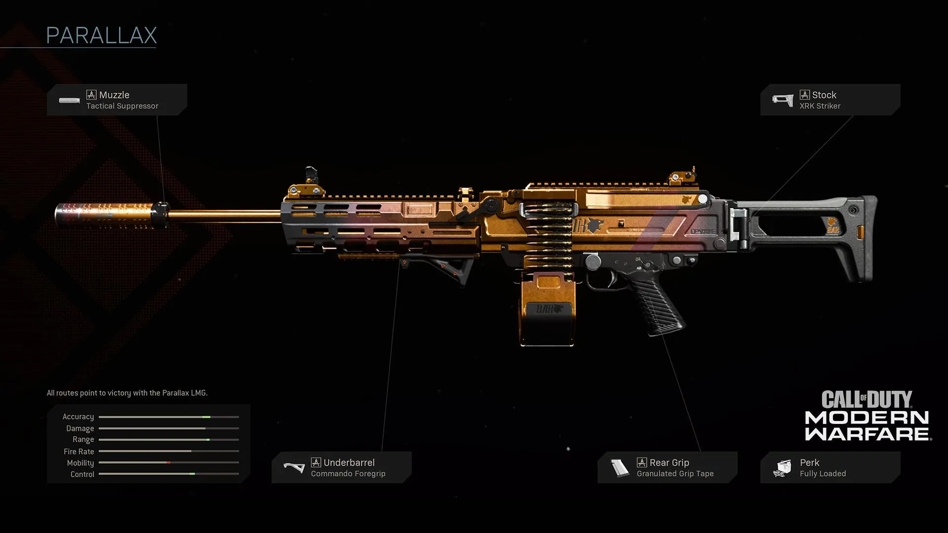 Parallax - COD Warzone and Modern Warfare Weapon Blueprint | Call of Duty Parallax - COD Warzone and Modern Warfare Weapon Blueprint | Call of Duty