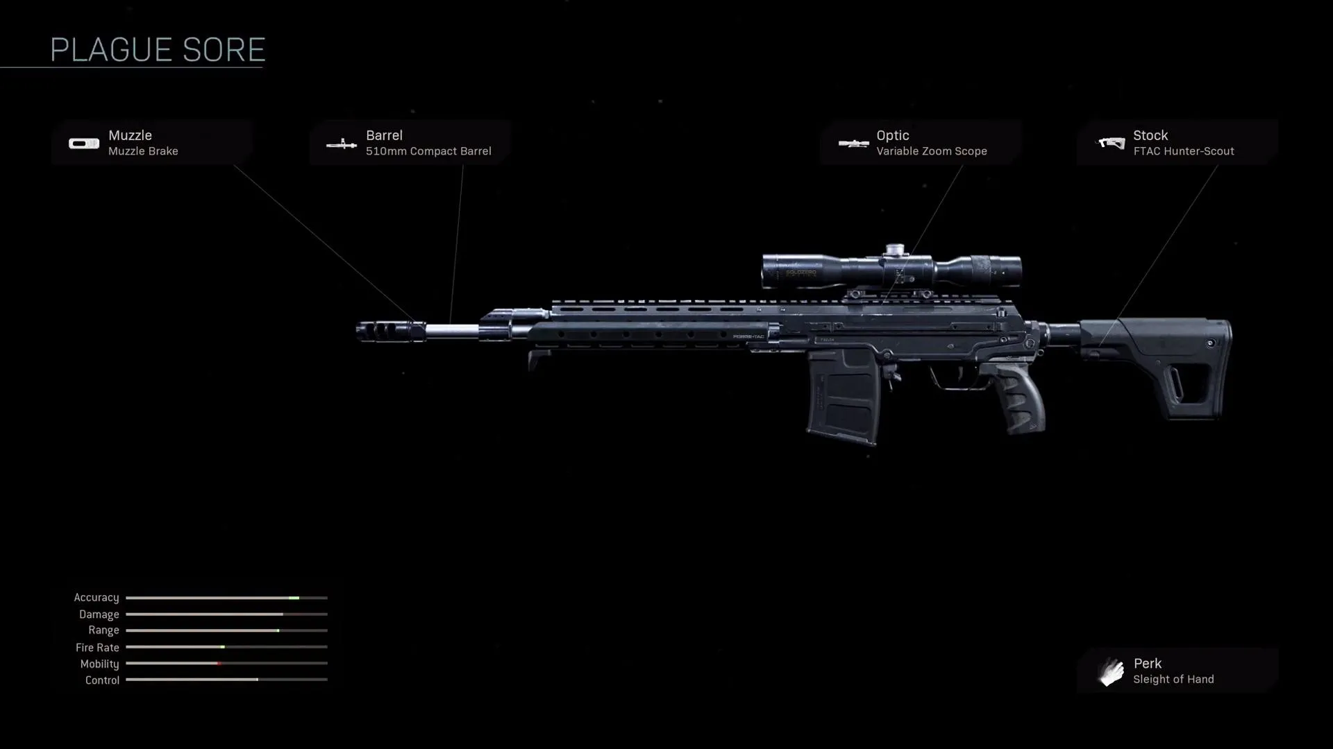Plague Sore - COD Warzone and Modern Warfare Weapon Blueprint | Call of Duty