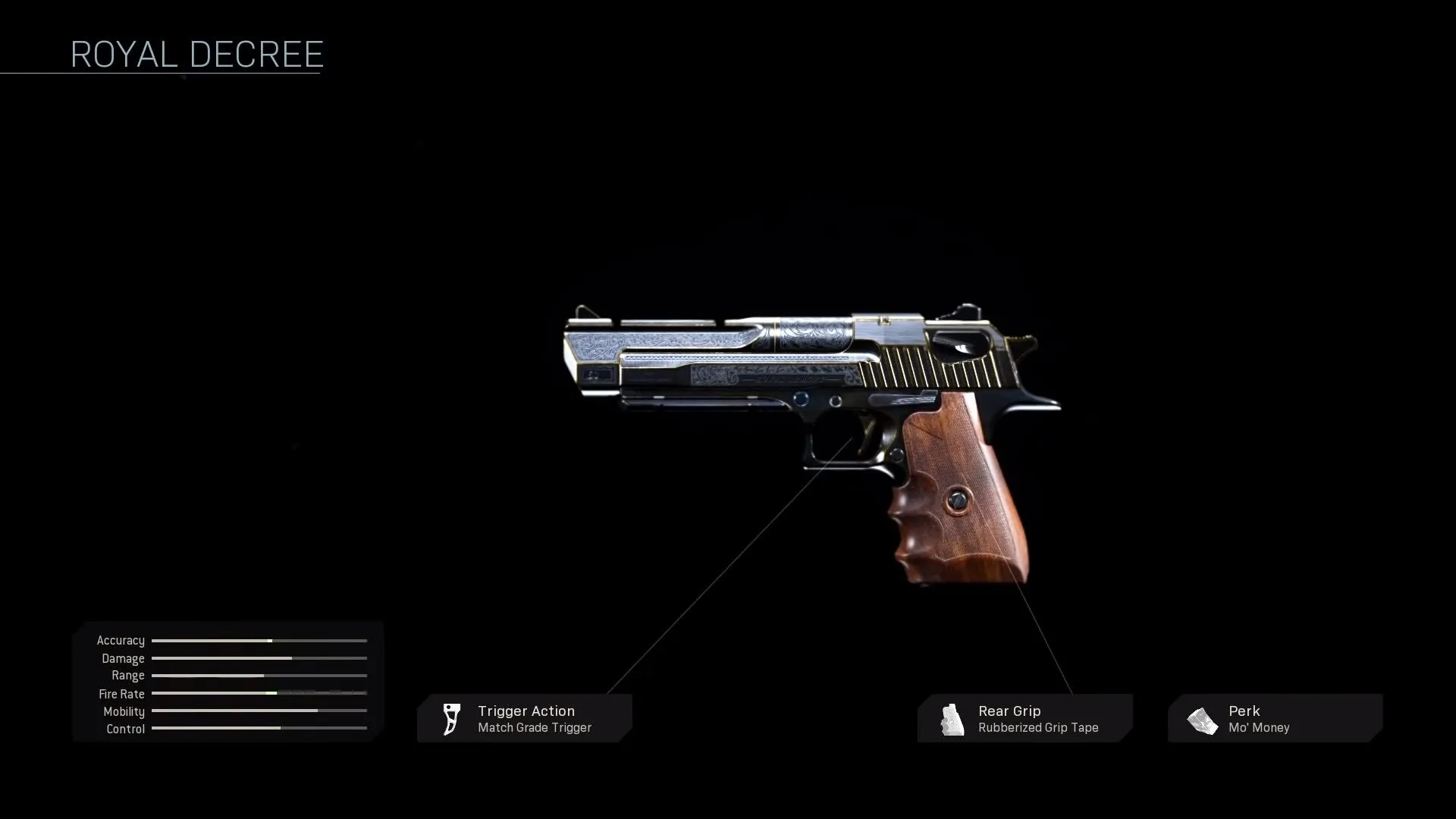 Royal Decree - COD Warzone and Modern Warfare Weapon Blueprint | Call of Duty Royal Decree - COD Warzone and Modern Warfare Weapon Blueprint | Call of Duty