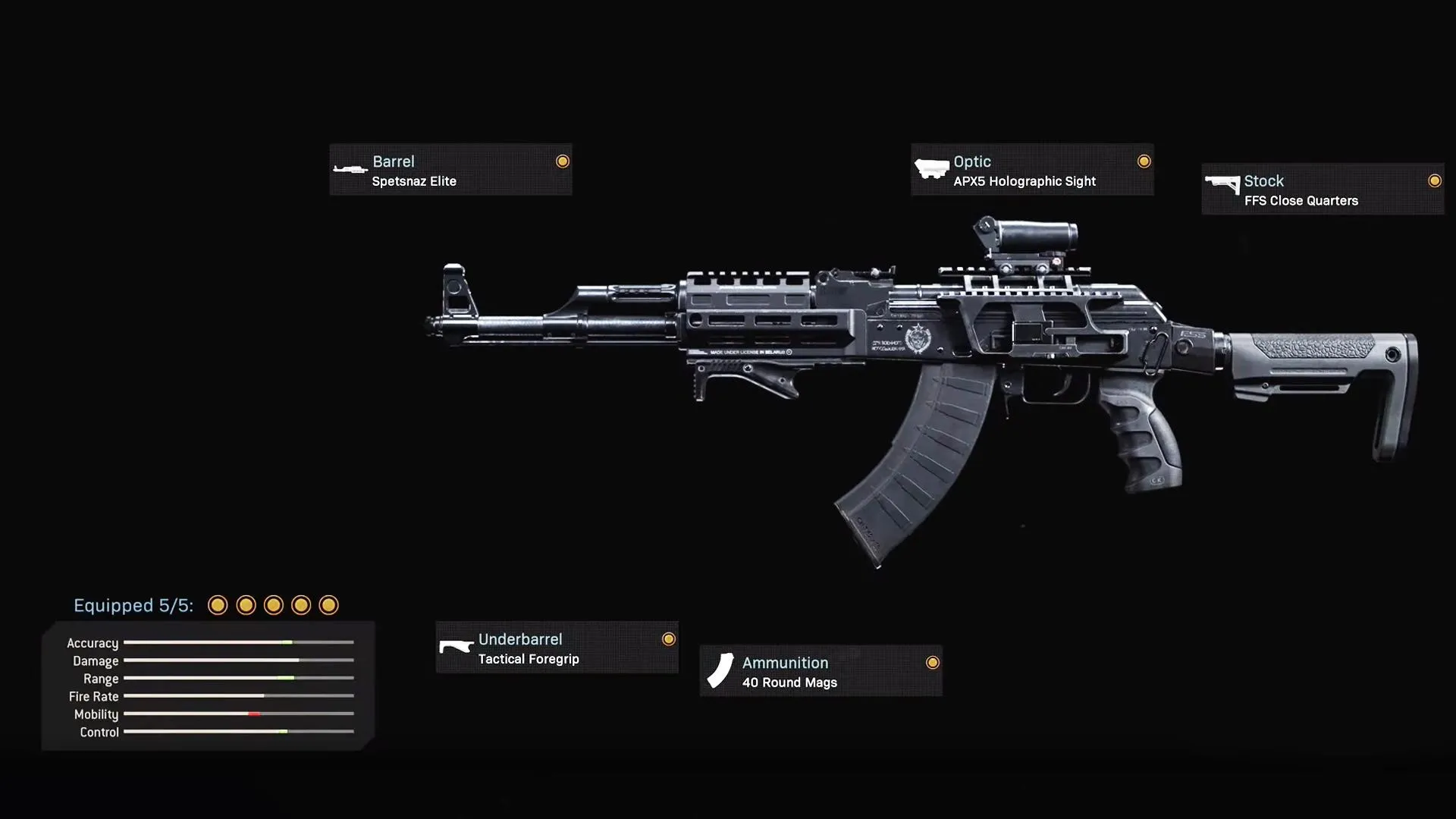 Steel Curtain - COD Warzone and Modern Warfare Weapon Blueprint | Call of Duty Steel Curtain - COD Warzone and Modern Warfare Weapon Blueprint | Call of Duty