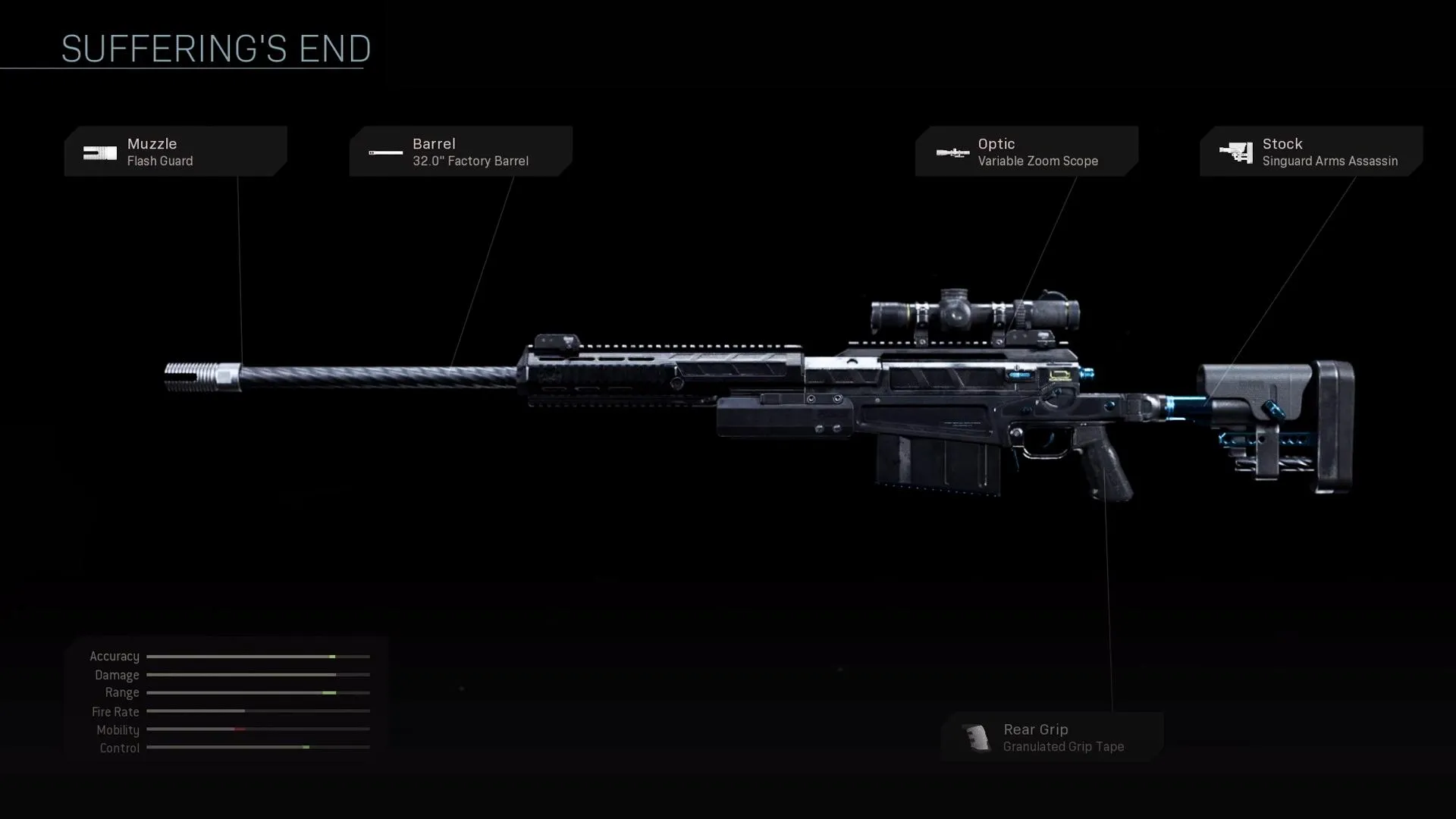 Suffering's End - COD Warzone and Modern Warfare Weapon Blueprint | Call of Duty