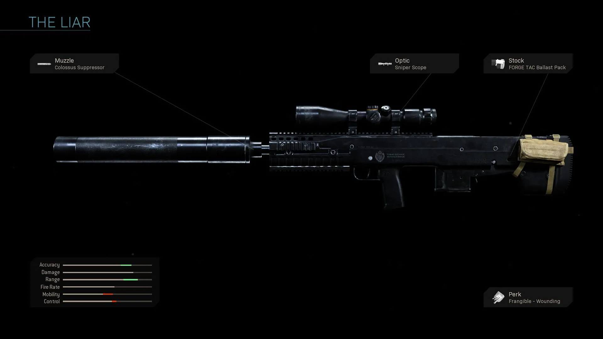 The Liar - COD Warzone and Modern Warfare Weapon Blueprint | Call of Duty The Liar - COD Warzone and Modern Warfare Weapon Blueprint | Call of Duty