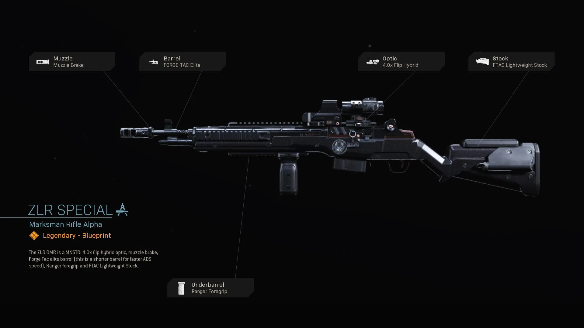 ZLR Special ZLR Special