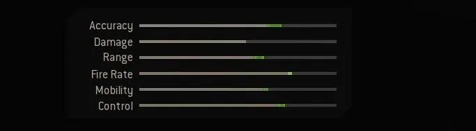 Blueprint Stats