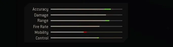 Blueprint Stats