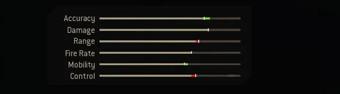 Legendary Blueprint Stats