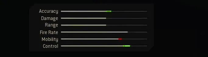 Blueprint Stats