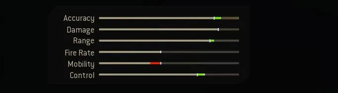 Legendary Blueprint Stats