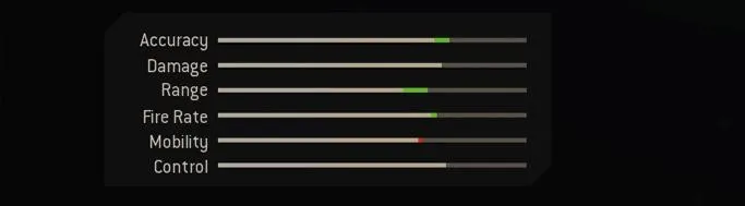 Corrupter Blueprint Stats