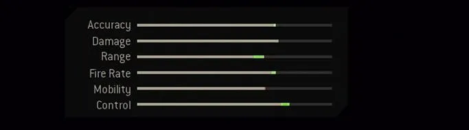 Corrupter Blueprint Stats