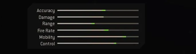 Blueprint Stats
