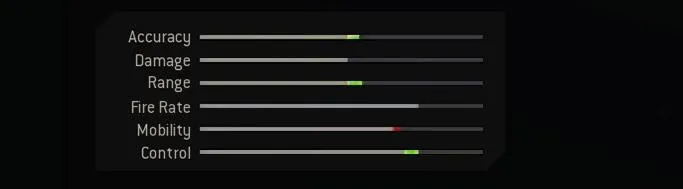 Blueprint Stats