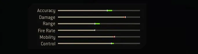 Legendary Blueprint Stats