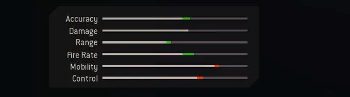 legendary blueprint stats