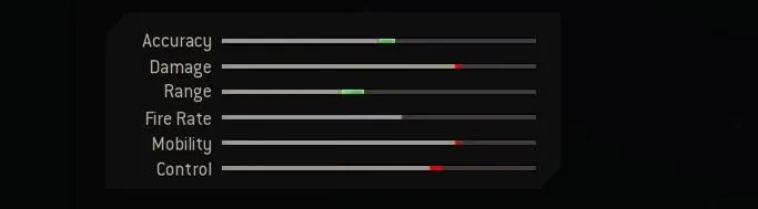 Blueprint Stats