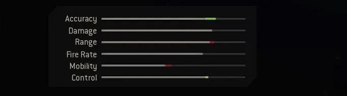 legendary blueprint stats