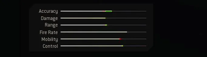 Blueprint Stats