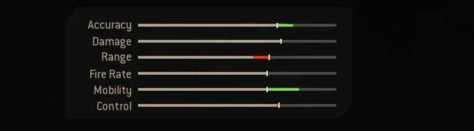 Blueprint Stats