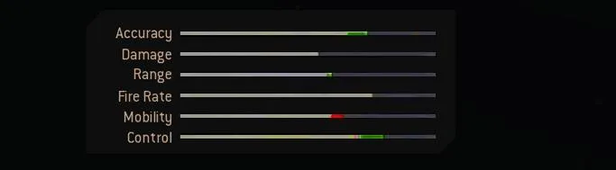 Blueprint Stats