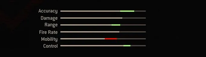 legendary blueprint stats