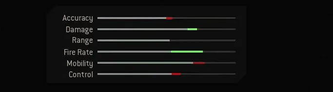 Blueprint Stats