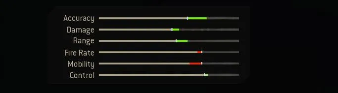 Legendary Blueprint Stats