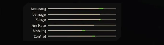 legendary blueprint stats