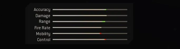Blueprint Stats