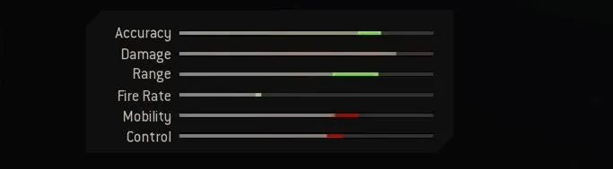 legendary blueprint stats