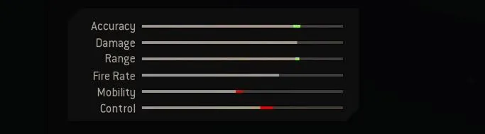 Blueprint Stats