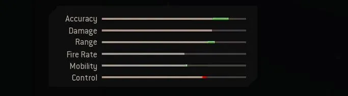 Brushstroke stats