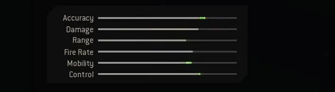 Blueprint Stats