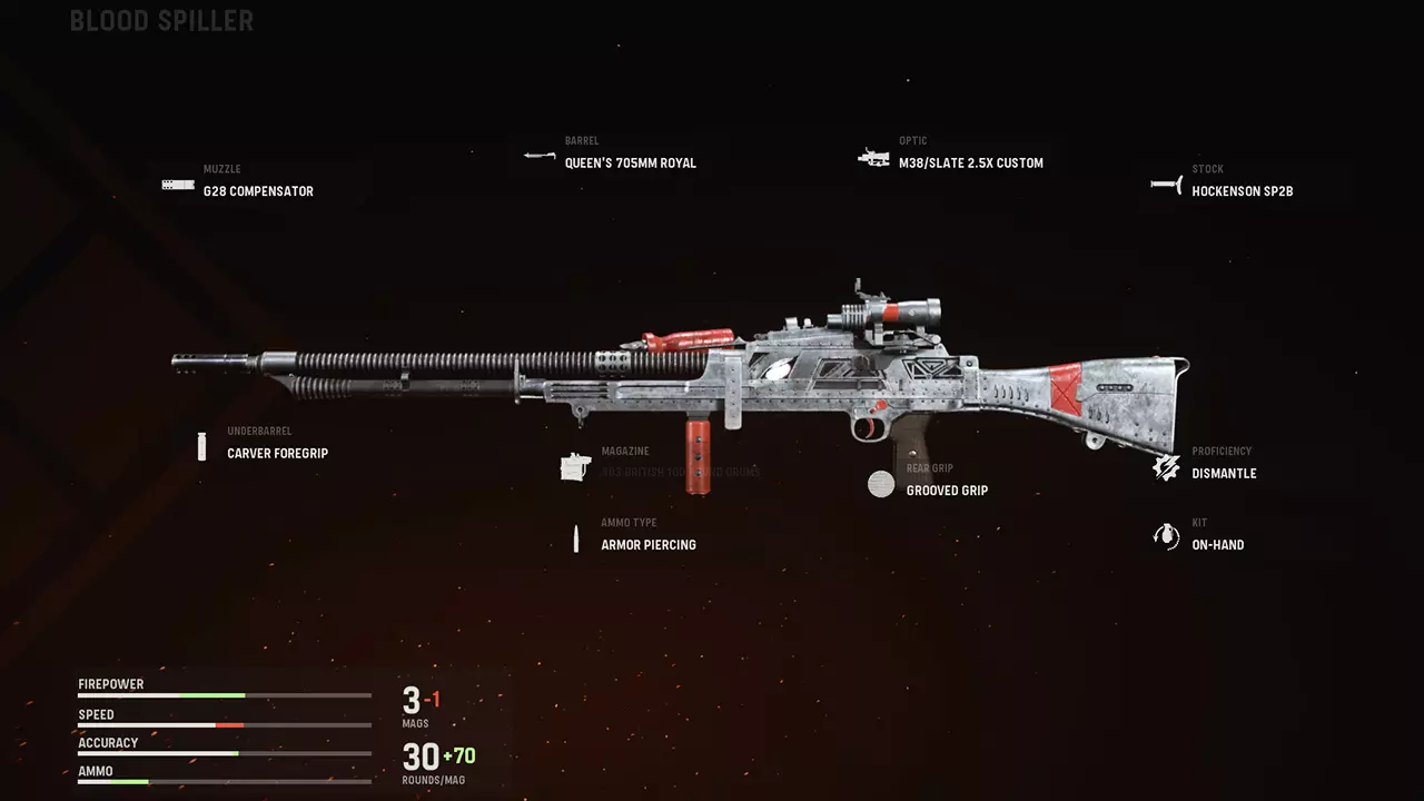 Blood Spiller - COD Warzone and Vanguard Weapon Blueprint | Call of Duty