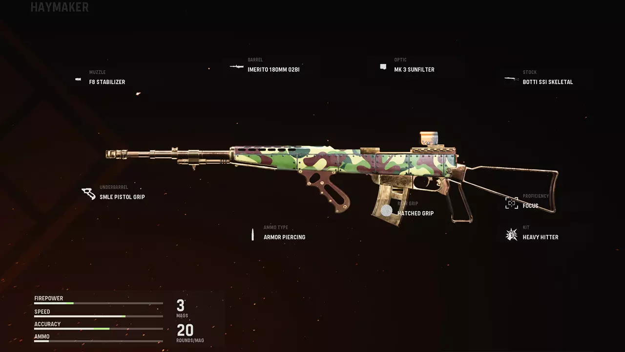 Copper Promise - COD Warzone and Vanguard Weapon Blueprint | Call of Duty Copper Promise - COD Warzone and Vanguard Weapon Blueprint | Call of Duty