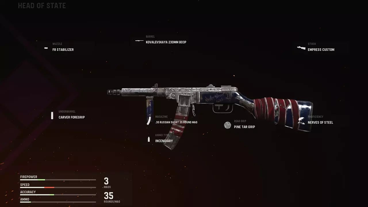 Head of State - COD Warzone and Vanguard Weapon Blueprint | Call of Duty Head of State - COD Warzone and Vanguard Weapon Blueprint | Call of Duty
