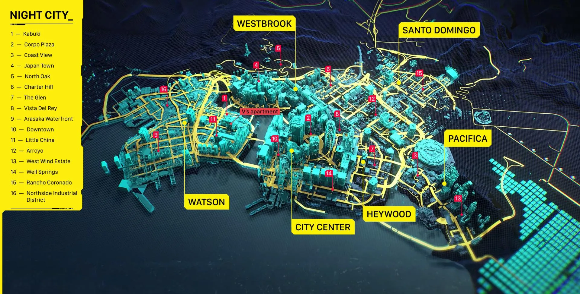 cyberpunk 2077 districts map locations