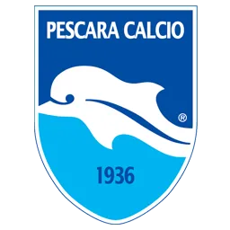 Pescara - Teams Database & Stats | PES 2020 eFootball Database
