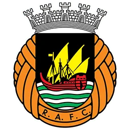 Rio ave