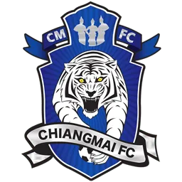 Chiangmai