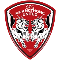 Scg muangthong united