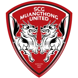 SCG Muangthong United - Teams Database & Stats | PES 2020 eFootball Database SCG Muangthong United - Teams Database & Stats | PES 2020 eFootball Database
