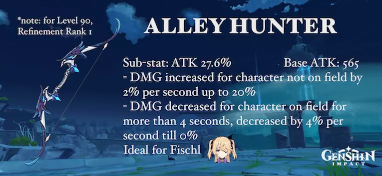 alley hunter