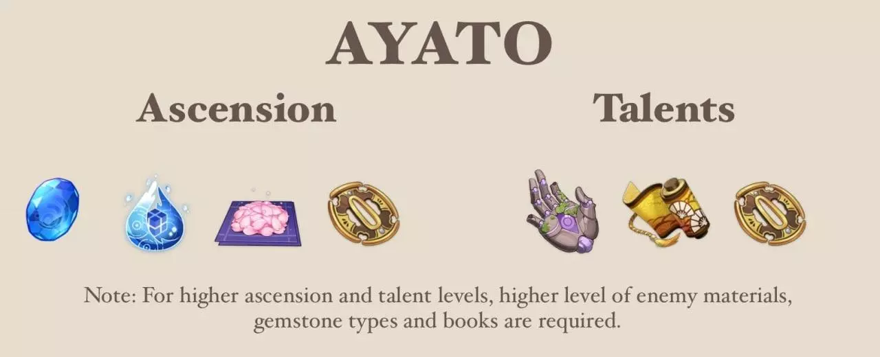 ayato mats