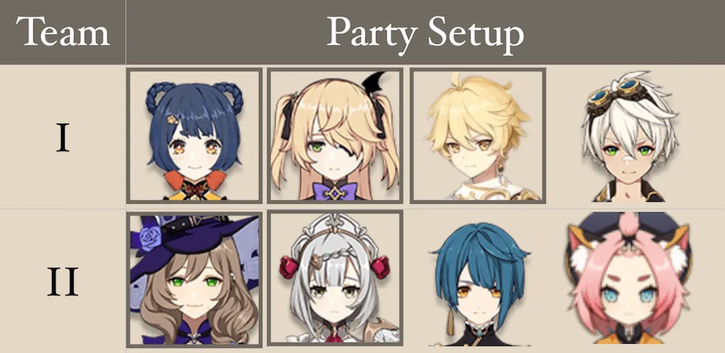 floor9 f2p