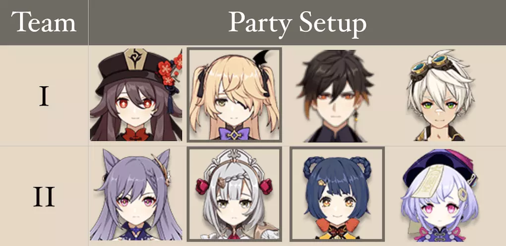 floor9 nonf2p