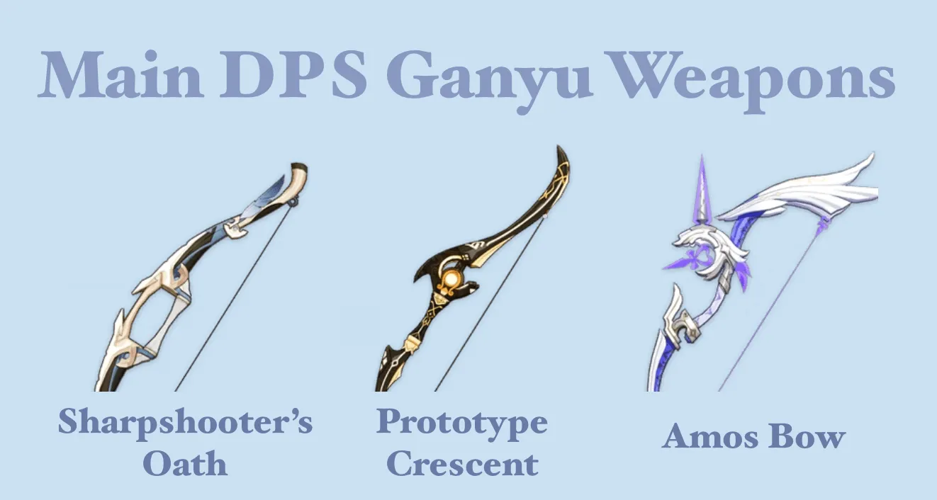 maindps gy weapons