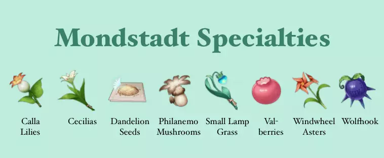 mondstadt specialties