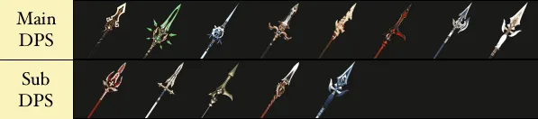 polearm weapons