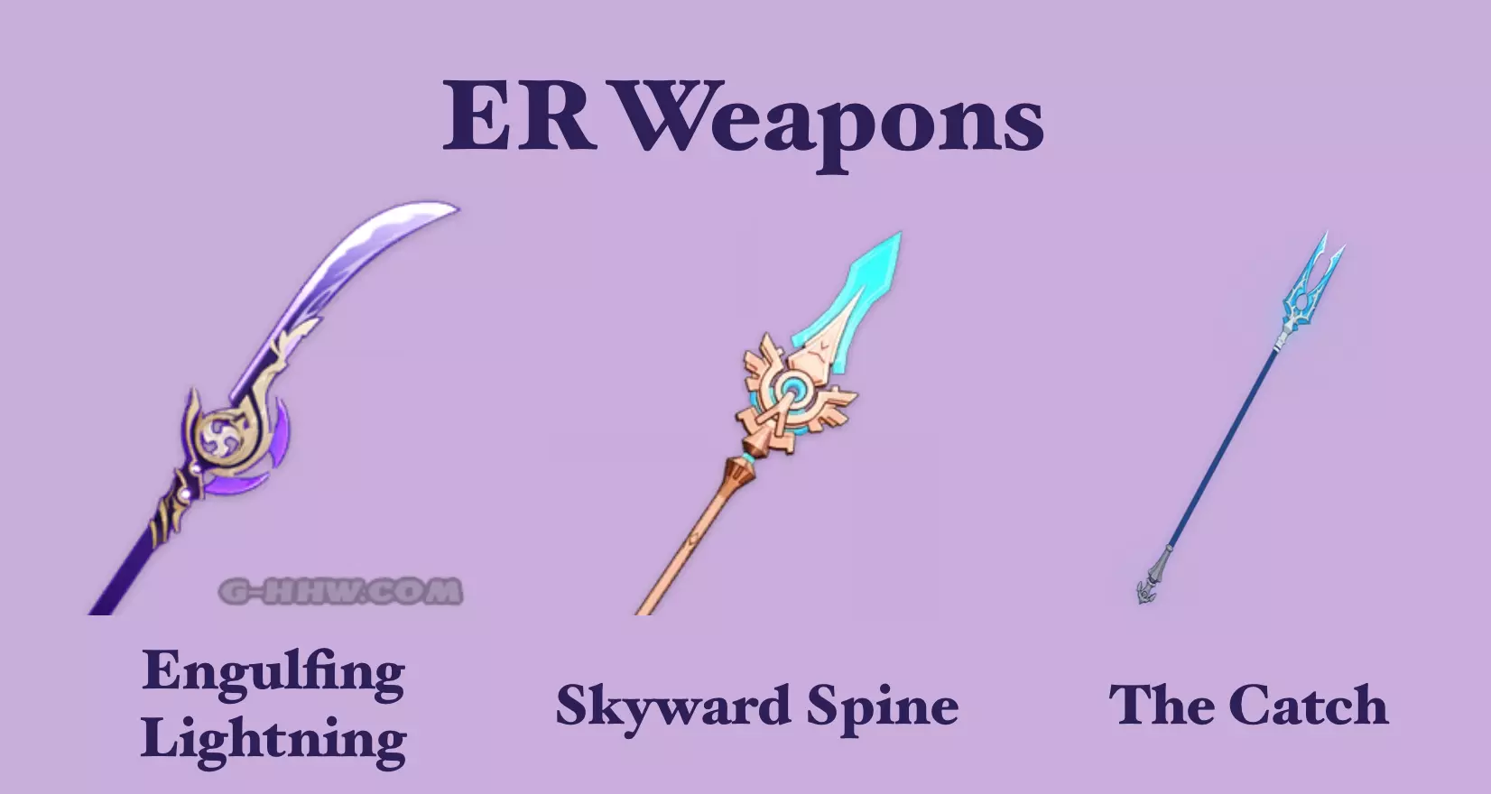 raiden er weapons