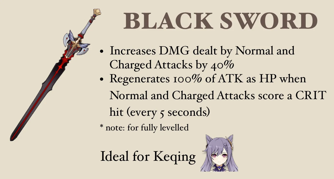 weapon black sword